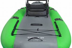 Top Star Inflatable Fishing Kayaks for 2024 | Certified Kayak Fishing Instructor – Learn Kayak Angling with Expert Guidance