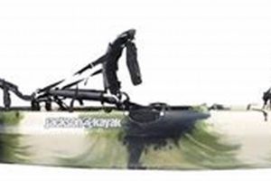 Jackson Big Tuna Tandem Fishing Kayak | Certified Kayak Fishing Instructor – Learn Kayak Angling with Expert Guidance