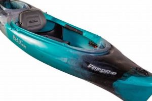 Top 10 Most Stable 10ft Fishing Kayaks for 2024 Certified Kayak Fishing Instructor – Learn Kayak Angling with Expert Guidance Top 10 Most Stable 10ft Fishing Kayaks for 2024 | Certified Kayak Fishing Instructor – Learn Kayak Angling with Expert Guidance