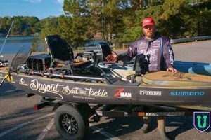 Top Kayak Fishing Tournaments in Texas 2024 Certified Kayak Fishing Instructor – Learn Kayak Angling with Expert Guidance Top Kayak Fishing Tournaments in Texas 2024 | Certified Kayak Fishing Instructor – Learn Kayak Angling with Expert Guidance