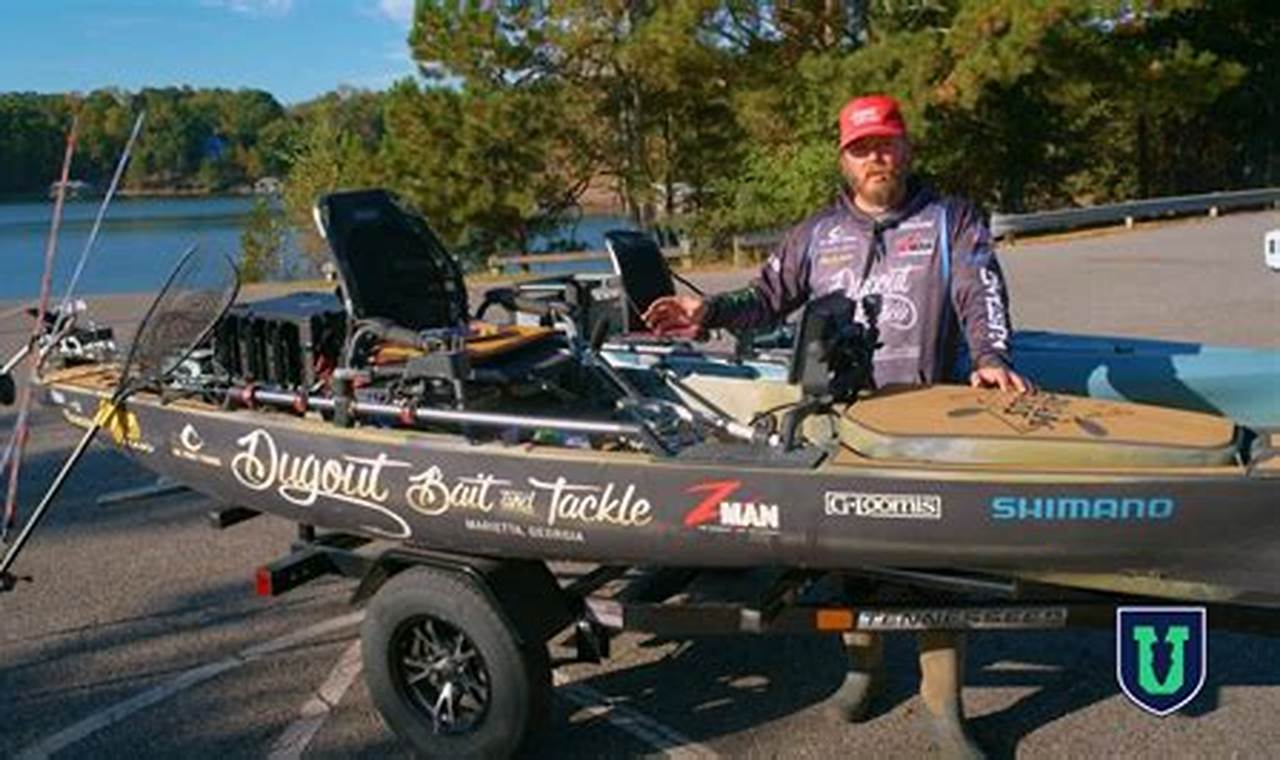 Top Kayak Fishing Tournaments in Texas 2024 Certified Kayak Fishing Instructor – Learn Kayak Angling with Expert Guidance Top Kayak Fishing Tournaments in Texas 2024 | Certified Kayak Fishing Instructor – Learn Kayak Angling with Expert Guidance