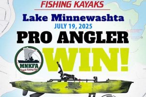 Mn Kayak Fishing | Certified Kayak Fishing Instructor – Learn Kayak Angling with Expert Guidance
