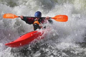 Best Fishing Kayaks for Rapids: Top Picks & Guide | Certified Kayak Fishing Instructor – Learn Kayak Angling with Expert Guidance