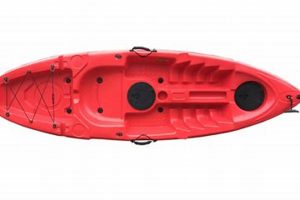 Top Neptune Fishing Kayaks: Best Picks & Reviews Certified Kayak Fishing Instructor – Learn Kayak Angling with Expert Guidance Top Neptune Fishing Kayaks: Best Picks & Reviews | Certified Kayak Fishing Instructor – Learn Kayak Angling with Expert Guidance