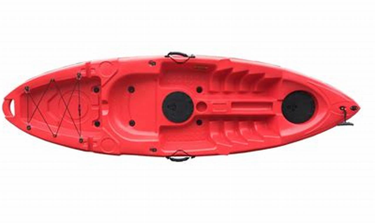 Top Neptune Fishing Kayaks: Best Picks & Reviews Certified Kayak Fishing Instructor – Learn Kayak Angling with Expert Guidance Top Neptune Fishing Kayaks: Best Picks & Reviews | Certified Kayak Fishing Instructor – Learn Kayak Angling with Expert Guidance