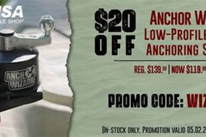 Top Kayak Fishing Supplies Promo Code & Deals | Certified Kayak Fishing Instructor – Learn Kayak Angling with Expert Guidance