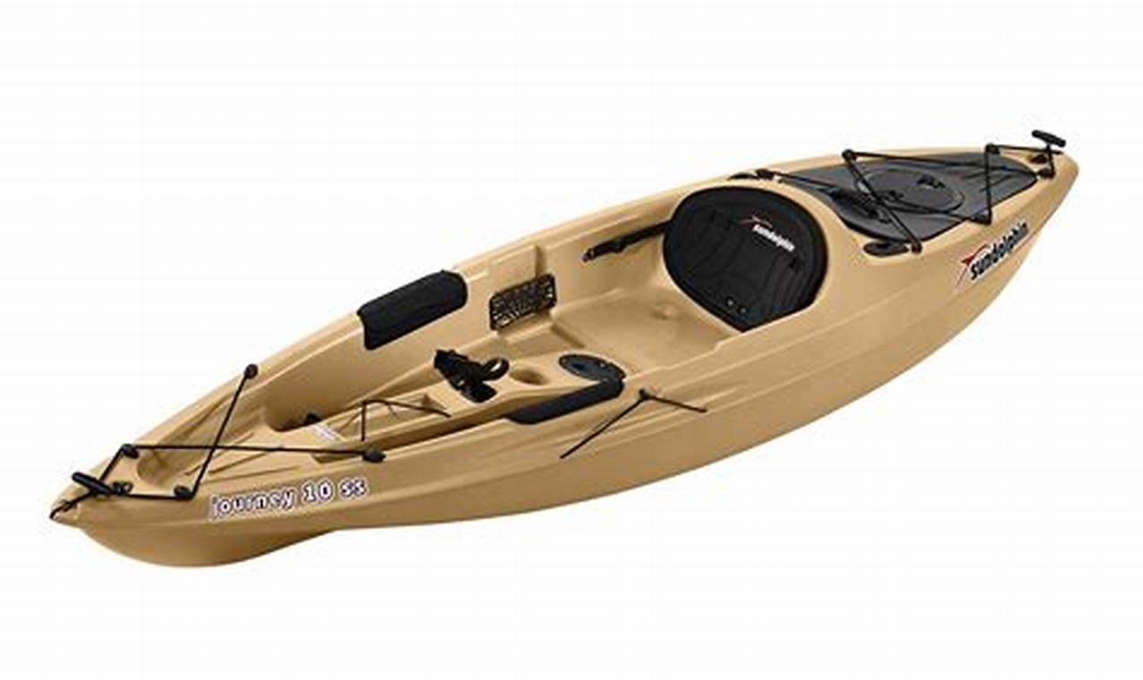 Top Sun Dolphin Fishing Kayaks: Reviews & Guide Certified Kayak Fishing Instructor – Learn Kayak Angling with Expert Guidance Top Sun Dolphin Fishing Kayaks: Reviews & Guide | Certified Kayak Fishing Instructor – Learn Kayak Angling with Expert Guidance