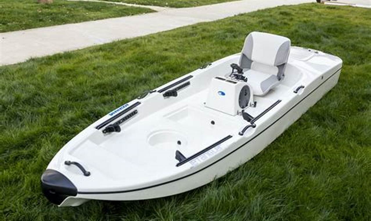 Top Jet Powered Fishing Kayaks & Accessories Certified Kayak Fishing Instructor – Learn Kayak Angling with Expert Guidance Top Jet Powered Fishing Kayaks & Accessories | Certified Kayak Fishing Instructor – Learn Kayak Angling with Expert Guidance