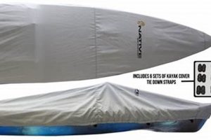 Top Fishing Kayak Covers: Ultimate Guide | Certified Kayak Fishing Instructor – Learn Kayak Angling with Expert Guidance