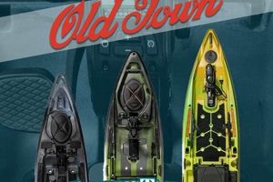 Best Fishing Tackle & Kayaks Unlimited Certified Kayak Fishing Instructor – Learn Kayak Angling with Expert Guidance Best Fishing Tackle & Kayaks Unlimited | Certified Kayak Fishing Instructor – Learn Kayak Angling with Expert Guidance