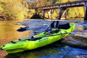 Best Kayaks for River Fishing: Top Picks Certified Kayak Fishing Instructor – Learn Kayak Angling with Expert Guidance Best Kayaks for River Fishing: Top Picks | Certified Kayak Fishing Instructor – Learn Kayak Angling with Expert Guidance