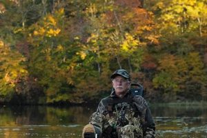 Top Hunter Fishing Kayaks: Ultimate Guide | Certified Kayak Fishing Instructor – Learn Kayak Angling with Expert Guidance