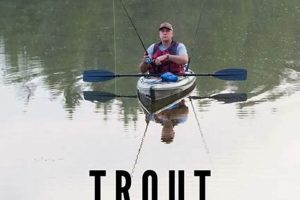Kayak Trout Fishing: Tips & Gear Guide | Certified Kayak Fishing Instructor – Learn Kayak Angling with Expert Guidance