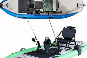 Best Inflatable Kayak Fishing Rod Holders & Mounts | Certified Kayak Fishing Instructor – Learn Kayak Angling with Expert Guidance