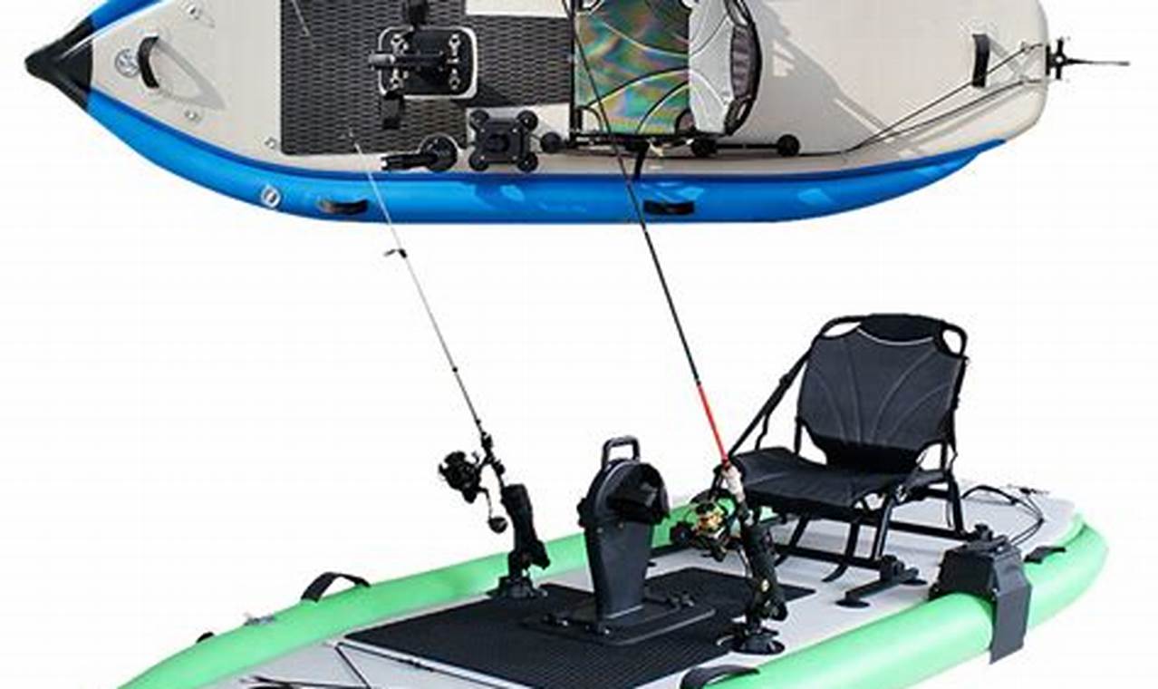 Best Inflatable Kayak Fishing Rod Holders & Mounts | Certified Kayak Fishing Instructor – Learn Kayak Angling with Expert Guidance