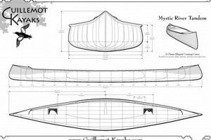 Top Fishing Kayak Plans & DIY Designs | Certified Kayak Fishing Instructor – Learn Kayak Angling with Expert Guidance