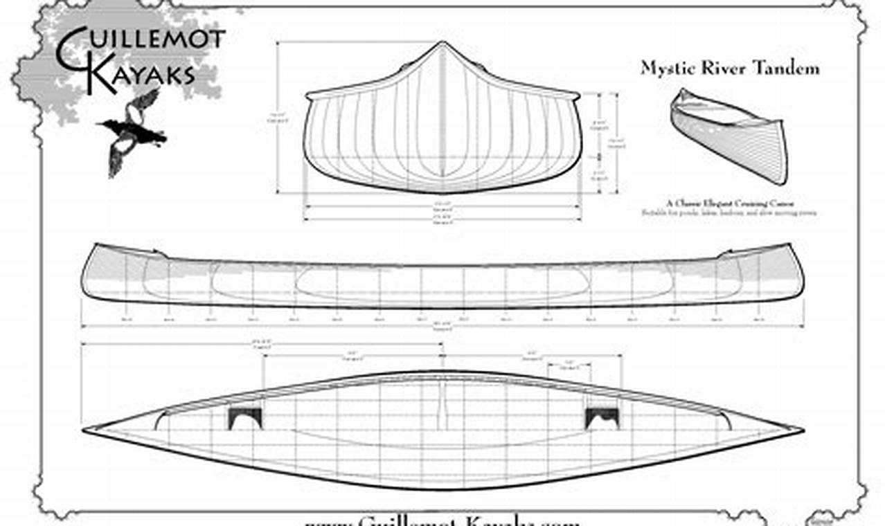 Top Fishing Kayak Plans & DIY Designs | Certified Kayak Fishing Instructor – Learn Kayak Angling with Expert Guidance