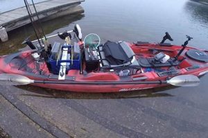 Most Stable Fishing Kayaks: Top Picks & Guide | Certified Kayak Fishing Instructor – Learn Kayak Angling with Expert Guidance