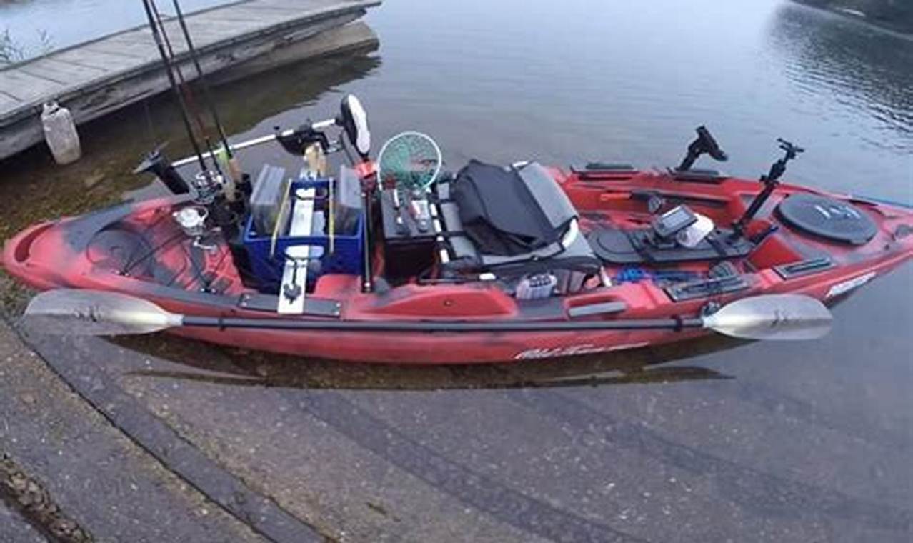 Most Stable Fishing Kayaks: Top Picks & Guide | Certified Kayak Fishing Instructor – Learn Kayak Angling with Expert Guidance