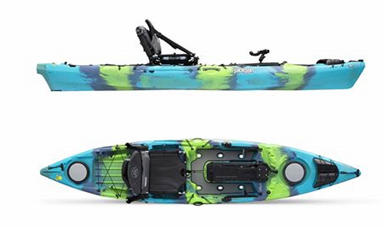 Top Jackson Cuda Fishing Kayak Reviews & Guide | Certified Kayak Fishing Instructor – Learn Kayak Angling with Expert Guidance