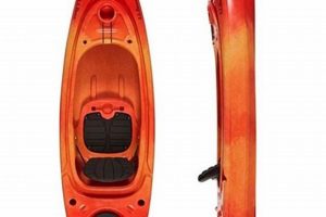 Top Cheap Good Fishing Kayaks for Sale | Certified Kayak Fishing Instructor – Learn Kayak Angling with Expert Guidance