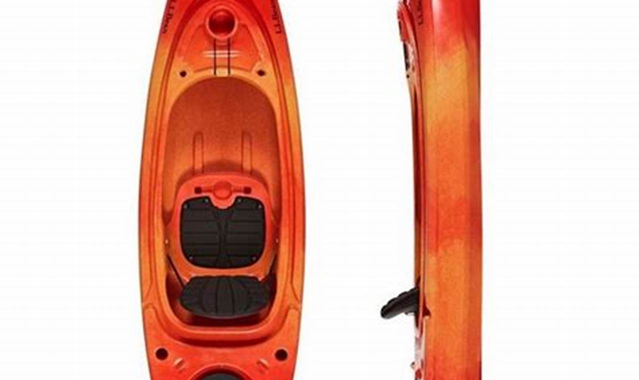 Top Cheap Good Fishing Kayaks for Sale | Certified Kayak Fishing Instructor – Learn Kayak Angling with Expert Guidance