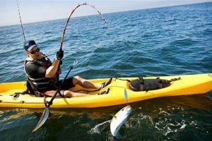 Top Best Fishing Kayaks of 2021: Ultimate Guide | Certified Kayak Fishing Instructor – Learn Kayak Angling with Expert Guidance