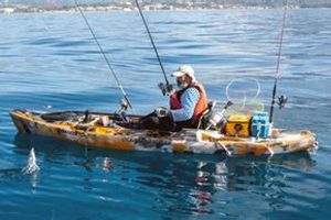 Top Kayak Fishing Articles &amp; Guides | Certified Kayak Fishing Instructor – Learn Kayak Angling with Expert Guidance