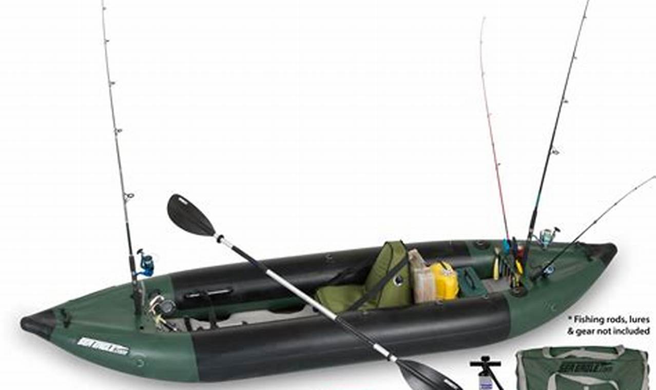 Top Explorer Fishing Kayaks: Ultimate Guide | Certified Kayak Fishing Instructor – Learn Kayak Angling with Expert Guidance