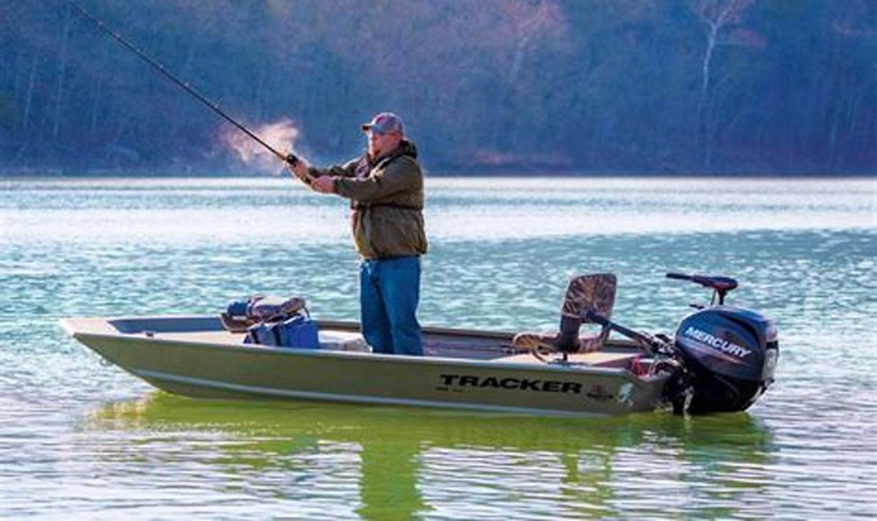 Best Jon Boat or Kayak for Fishing: Expert Guide | Certified Kayak Fishing Instructor – Learn Kayak Angling with Expert Guidance