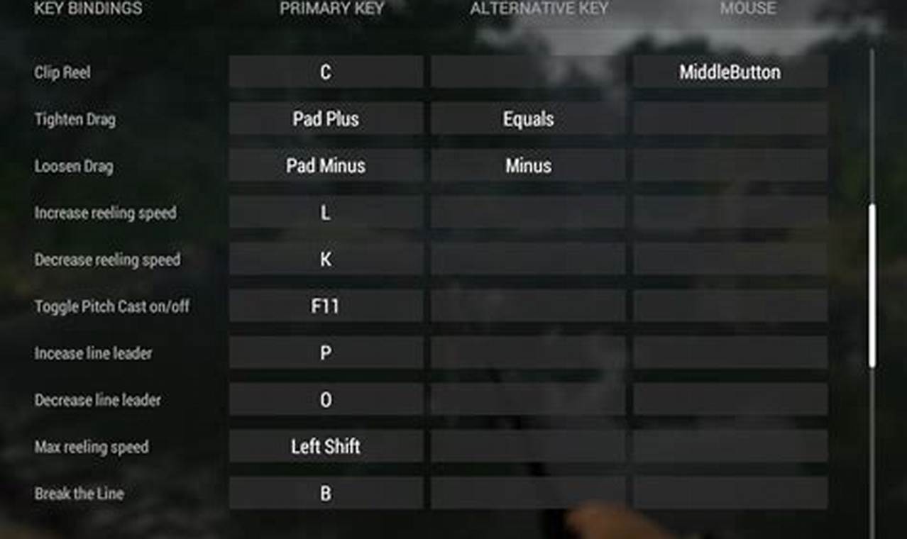 Master Fishing Planet Kayak Controls & Tips Certified Kayak Fishing Instructor – Learn Kayak Angling with Expert Guidance Master Fishing Planet Kayak Controls & Tips | Certified Kayak Fishing Instructor – Learn Kayak Angling with Expert Guidance