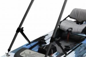 Best Fishing Kayaks with Stand Up Bars for Stability | Certified Kayak Fishing Instructor – Learn Kayak Angling with Expert Guidance