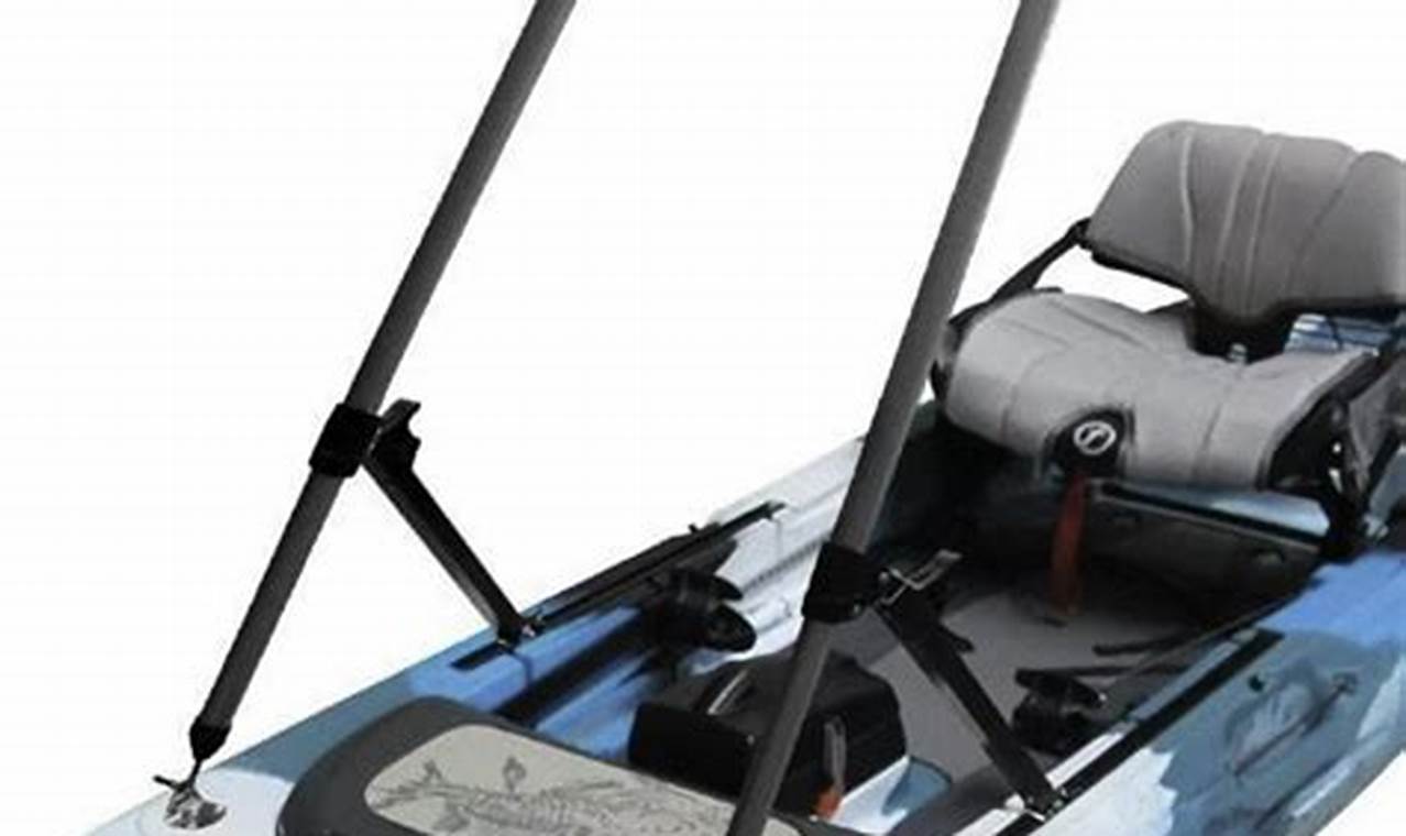 Best Fishing Kayaks with Stand Up Bars for Stability | Certified Kayak Fishing Instructor – Learn Kayak Angling with Expert Guidance