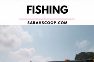 Top 5 Best Shoes for Kayak Fishing in 2024 | Certified Kayak Fishing Instructor – Learn Kayak Angling with Expert Guidance