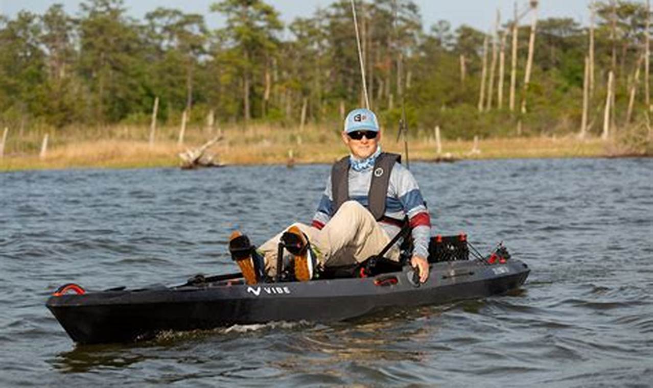 Best Fishing Kayak Reviews & Guide | Certified Kayak Fishing Instructor – Learn Kayak Angling with Expert Guidance