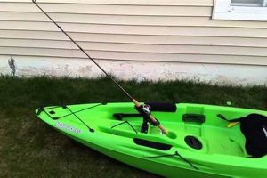 Best Sun Dolphin Kayak Fishing Rod Holders & Mounts | Certified Kayak Fishing Instructor – Learn Kayak Angling with Expert Guidance