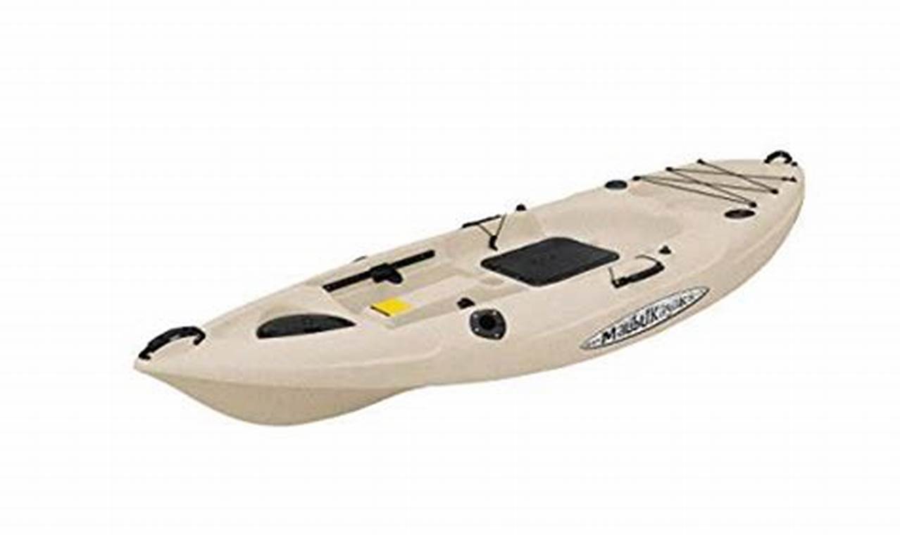 Top Malibu Mini X Fishing Kayak: Review & Guide | Certified Kayak Fishing Instructor – Learn Kayak Angling with Expert Guidance
