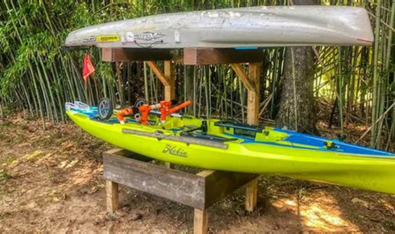 Top Kayak Fishing Storage Ideas & Hacks | Certified Kayak Fishing Instructor – Learn Kayak Angling with Expert Guidance