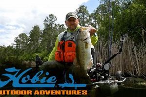 Top Kayak Fishing Spots in Georgia 2024 | Certified Kayak Fishing Instructor – Learn Kayak Angling with Expert Guidance
