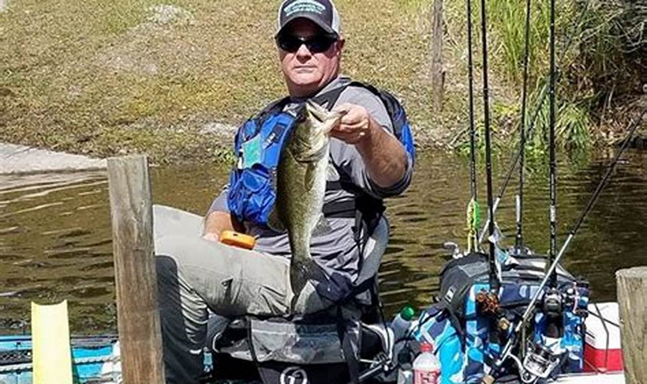 Ultimate Lanier Kayak Fishing Guide | Certified Kayak Fishing Instructor – Learn Kayak Angling with Expert Guidance