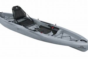 Top Ascend 12 Ft Fishing Kayak Reviews | Certified Kayak Fishing Instructor – Learn Kayak Angling with Expert Guidance