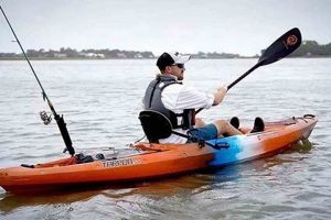 Is Kayak Fishing Safe? Tips &amp; Safety Guide | Certified Kayak Fishing Instructor – Learn Kayak Angling with Expert Guidance