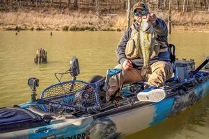 Top Kayak Fishing Spots in Colorado 2024 | Certified Kayak Fishing Instructor – Learn Kayak Angling with Expert Guidance