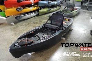 Best Topwater 106 Fishing Kayak: Review & Guide | Certified Kayak Fishing Instructor – Learn Kayak Angling with Expert Guidance