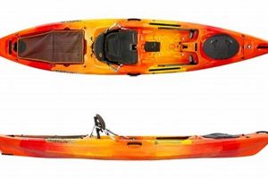 Top Wilderness Systems Tarpon 120 Fishing Kayak Reviews | Certified Kayak Fishing Instructor – Learn Kayak Angling with Expert Guidance