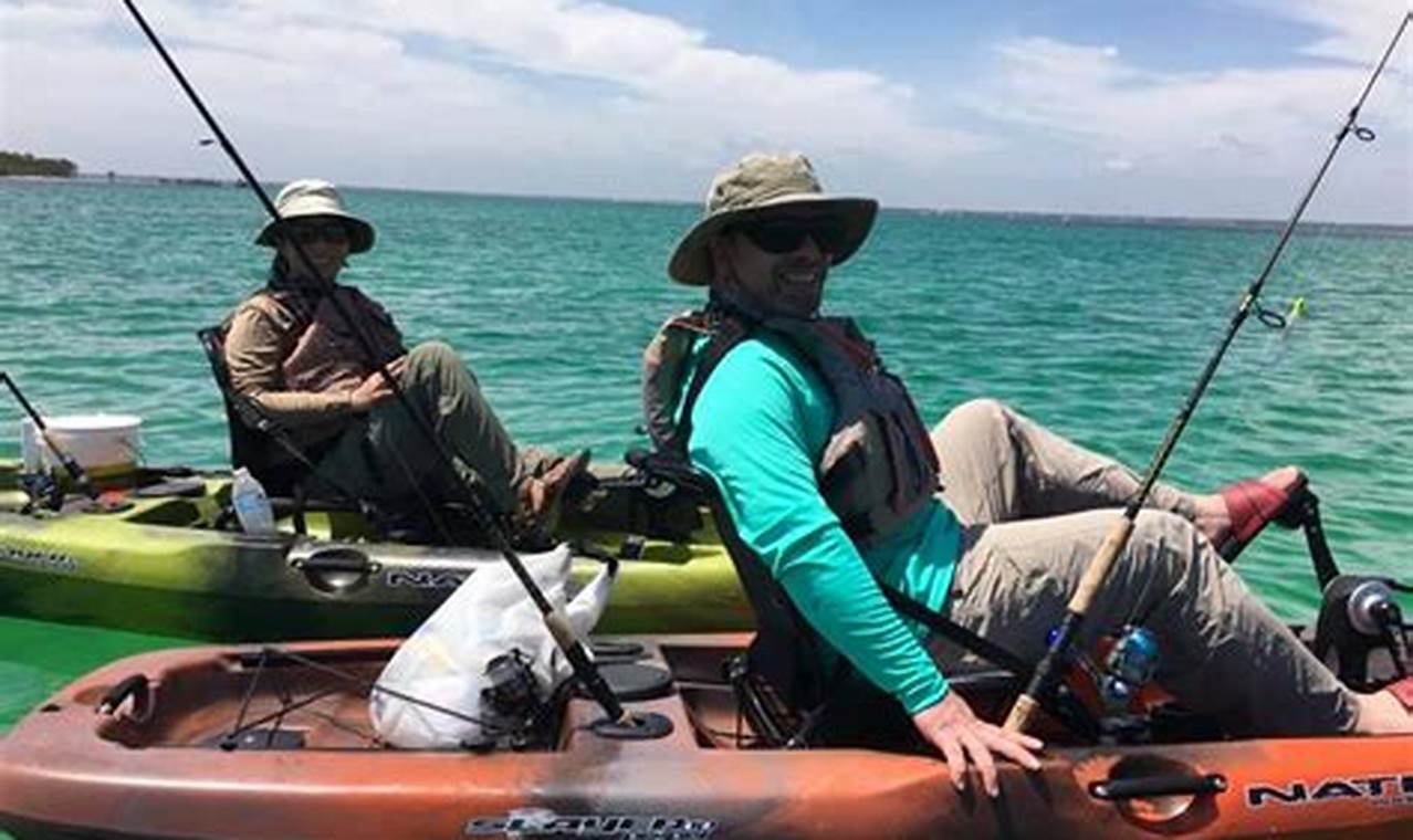 Best Kayak Fishing in Destin, Florida | Certified Kayak Fishing Instructor – Learn Kayak Angling with Expert Guidance