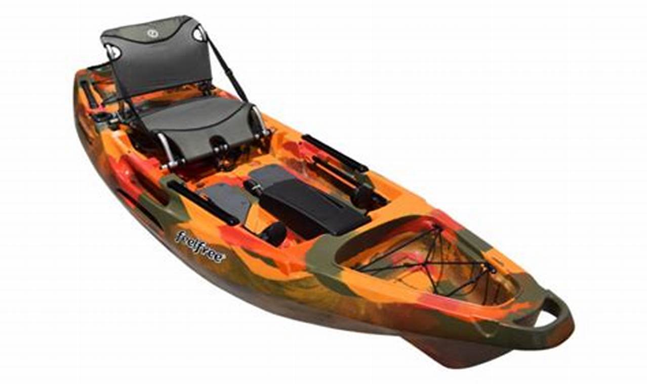 Best Moken Fishing Kayaks: Feel Free & Explore | Certified Kayak Fishing Instructor – Learn Kayak Angling with Expert Guidance