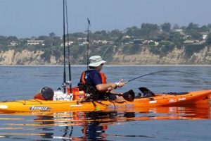 Top Kayak Sport Fishing Gear & Techniques | Certified Kayak Fishing Instructor – Learn Kayak Angling with Expert Guidance