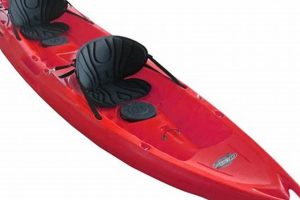 Best Two Seater Fishing Kayaks: Top Picks | Certified Kayak Fishing Instructor – Learn Kayak Angling with Expert Guidance