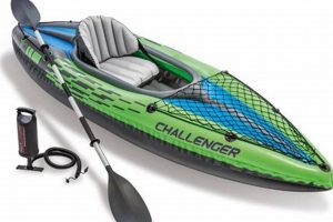 Best Inflatable Fishing Kayak 1 Person for 2024 | Certified Kayak Fishing Instructor – Learn Kayak Angling with Expert Guidance